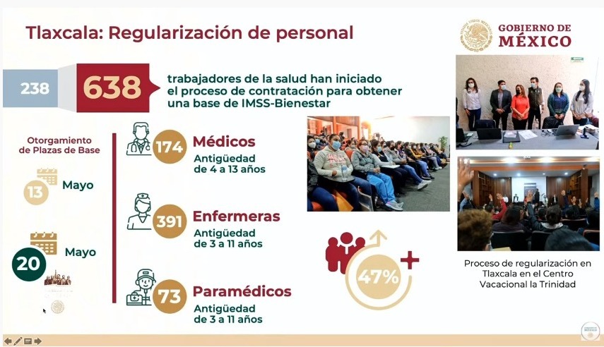 Más de 630 trabajadores de la salud han participado en proceso de  contratación del programa IMSS-BIENESTAR - ABC TLAXCALA